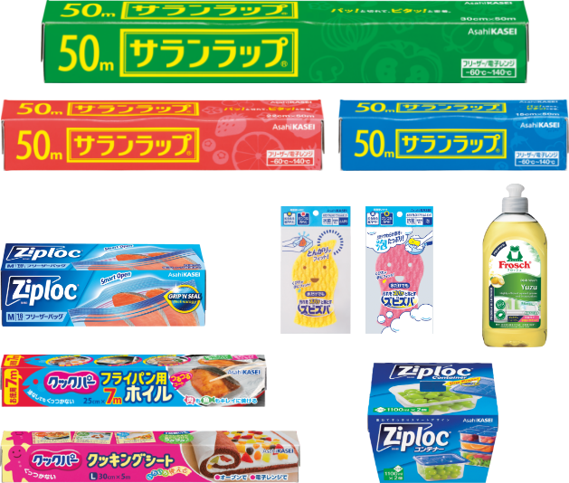 対象商品の画像